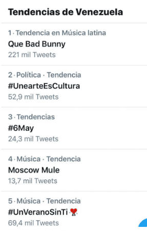Bad Bunny se posicionó en el TT venezolano. Foto Twitter